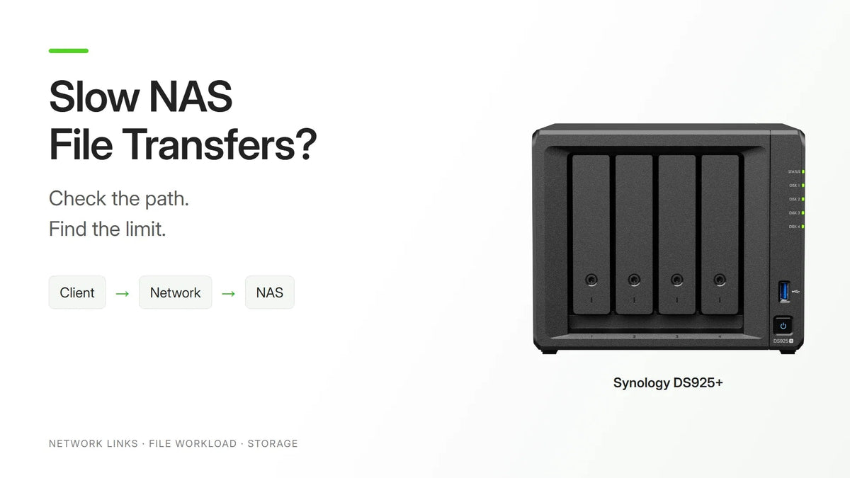 Why Are My NAS File Transfers Slow? Check the Network, Disks and SMB - ACE Peripherals