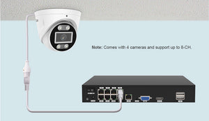 Foscam FN9108E-T4 8-Channel 5MP POE NVR Kits with Dome Cameras - ACE Peripherals