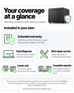 NASCare service benefits, warranty scope and loaner support infographic