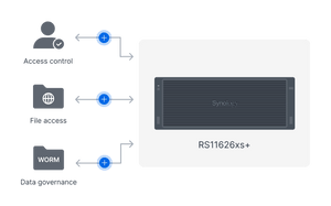 Synology RS11626xs+ RackStation 20-Bay 3U Enterprise NAS - ACE Peripherals