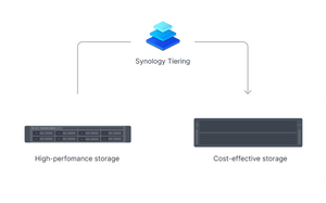 Synology RS1226RP+ RackStation 8-Bay 2.5GbE Rackmount NAS with Redundant Power Supply - ACE Peripherals