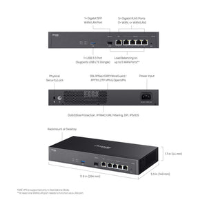 TP-Link ER7406 Omada Gigabit Rackmount/Desktop VPN Gateway Router - ACE Peripherals
