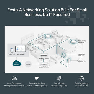 TP - Link Festa F65 AX3000 Ceiling Mount WiFi 6 Access Point - ACE Peripherals