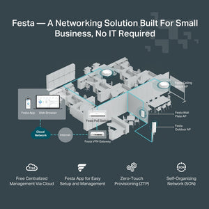 TP - Link Festa F65 - Wall AX3000 Wall Plate WiFi 6 Access Point - ACE Peripherals