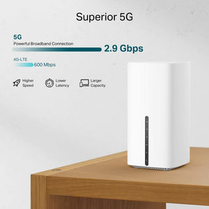 TP-Link NX205 5G AX1500 Wireless Dual-Band Gigabit Router - ACE Peripherals