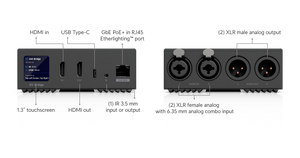 Ubiquiti EAV-Bridge - HDMI and XLR connection diagram