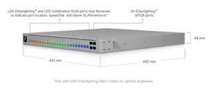 Ubiquiti ECS-24S Enterprise Campus 24-Port 2.5G/10G Non-PoE Stackable Layer 3 Switch - ACE Peripherals