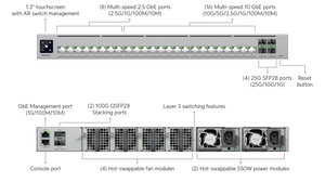 Ubiquiti ECS-24S Enterprise Campus 24-Port 2.5G/10G Non-PoE Stackable Layer 3 Switch - ACE Peripherals