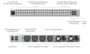 Ubiquiti ECS-48S Enterprise Campus 48-Port 2.5G/10G Non-PoE Stackable Layer 3 Switch - ACE Peripherals