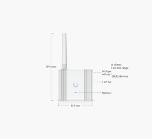 Ubiquiti SuperLink Long - Range Gateway for UniFi Protect Sensors - ACE Peripherals