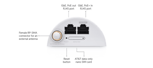 Ubiquiti U - LTE - Backup LTE Backup Pro Mobile Gateway - ACE Peripherals
