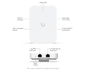 Ubiquiti U7 - IW U7 In - Wall BE5000 Wall Access Point - ACE Peripherals
