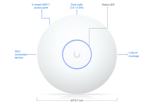 Ubiquiti U7 - LR BE5000 U7 Long - Range 2.5GbE Access Point - ACE Peripherals