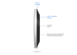 Ubiquiti U7 Pro XGS BE15100 10GbE Access Point - ACE Peripherals