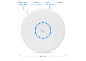 Ubiquiti U7 Pro XGS BE15100 10GbE Access Point - ACE Peripherals