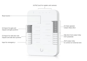 Ubiquiti UA - Hub - Gate Access Reader Gate Hub - ACE Peripherals