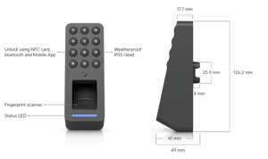 Ubiquiti UA-Retrofit-Reader-Fingerprint UniFi OSDP Reader - ACE Peripherals