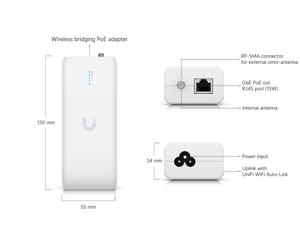 Ubiquiti UDB Device Bridge - ACE Peripherals