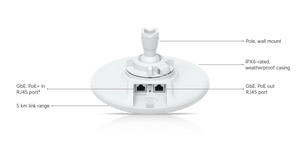 Ubiquiti UDB - Pro 5KM PTP Device Bridge Pro - ACE Peripherals