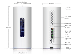 Ubiquiti UDR - 5G - Max Dream Router 5G Max (15W) with BE10700 WiFi 7 - ACE Peripherals
