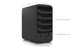 Ubiquiti UNAS-4 Black drive bays and ports diagram