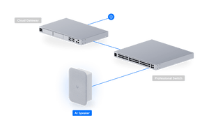 Ubiquiti UP-AI-Speaker - PoE and Protect network topology; console and switch sold separately