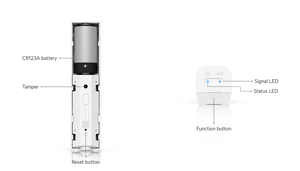 Ubiquiti USL - Motion SuperLink Motion Sensor - ACE Peripherals