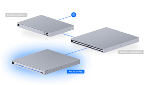 Ubiquiti USW - Pro - XG - 24 - PoE 720W Pro XG 24 - Port L3 10GbE POE+++ Switch - ACE Peripherals
