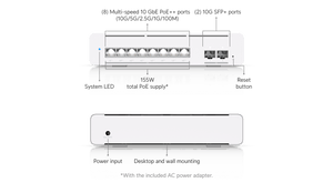 Ubiquiti USW-Pro-XG-8-PoE port and power connection diagram