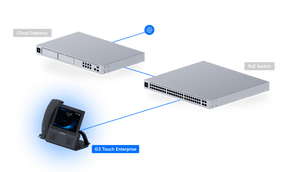 Ubiquiti UTP - G3 - Touch - Enterprise G3 Touch Enterprise UniFi Talk VoIP Phone - ACE Peripherals