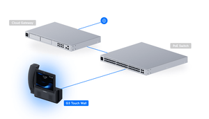 Ubiquiti UTP - G3 - Touch - Wall G3 Touch Wall UniFi Talk VoIP Phone - ACE Peripherals