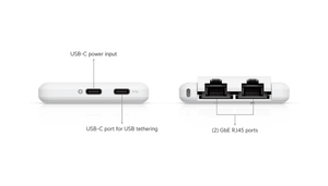 Ubiquiti UTR labelled Ethernet and USB-C connection diagram