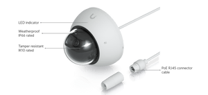 Ubiquiti UVC-AI-Dome White technical diagram