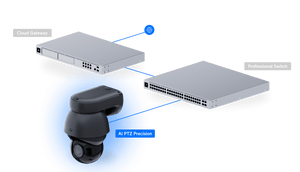 Ubiquiti UVC - AI - PTZ - Precision 31x Zoom AI 8MP 4K Lidar Precision PTZ IP Camera - ACE Peripherals