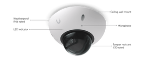 Ubiquiti UVC-G6-Dome 4K AI PoE Camera - ACE Peripherals