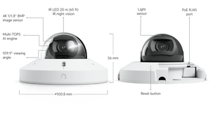 Ubiquiti UVC-G6-Mini-Dome-W White annotated features and dimensions