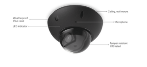 Ubiquiti UVC-G6-Pro-Dome 4K AI PoE+ Camera - ACE Peripherals