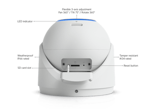 Ubiquiti UVC-G6-Pro-Turret 4K AI PoE+ Camera - ACE Peripherals