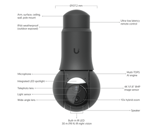 Ubiquiti UVC - G6 - PTZ AI 8MP 4K G6 PTZ Dual - Lens 10x Zoom IP Camera - ACE Peripherals