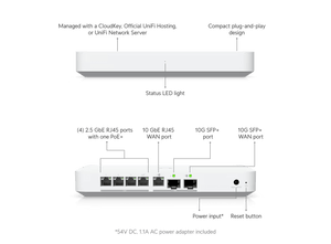 Ubiquiti UXG - Fiber 30W 10GbE Gateway Fiber - ACE Peripherals