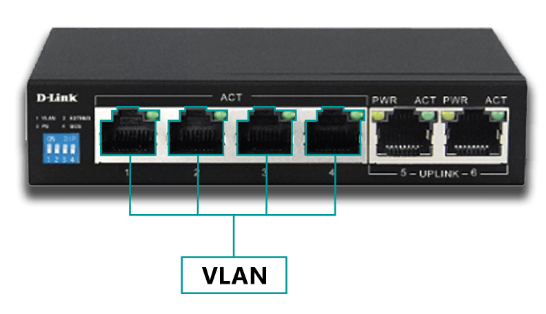 D-Link DES-F1006P-E 250M 8-Port Fast Ethernet Long Range PoE Switch - ACE Peripherals