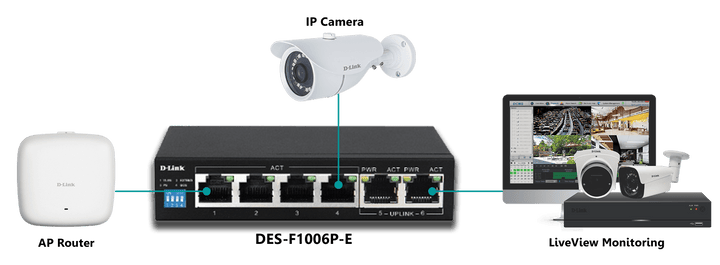 D-Link DES-F1006P-E 250M 8-Port Fast Ethernet Long Range PoE Switch - ACE Peripherals
