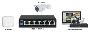D-Link DES-F1006P-E 250M 8-Port Fast Ethernet Long Range PoE Switch - ACE Peripherals