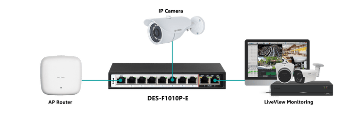 D-Link DES-F1010P-E 250M 10-Port Fast Ethernet Long Range PoE Switch - ACE Peripherals