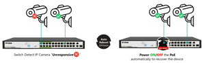 D-Link DES-F1026P-E 250M 24-Port Fast Ethernet Long Range PoE Switch - ACE Peripherals