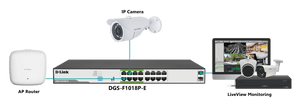 D-Link DGS-F1018P-E 250M 16-Port Gigabit Long Range PoE Switch - ACE Peripherals