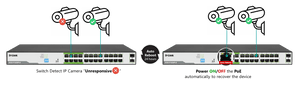 D-Link DGS-F1026P-E 250M 24-Port Gigabit Long Range PoE Switch - ACE Peripherals