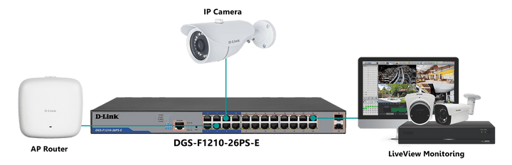 D-Link DGS-F1210-26PS-E 250M 24-Port Gigabit Long Range PoE Managed Switch with 2 SFP Ports - ACE Peripherals