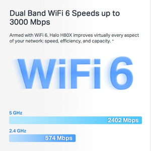 Mercusys Halo H80X AX3000 Whole Home Mesh Wi-Fi 6 System - ACE Peripherals
