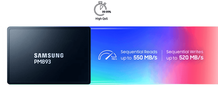 Samsung PM893 Data Center SSD - ACE Peripherals